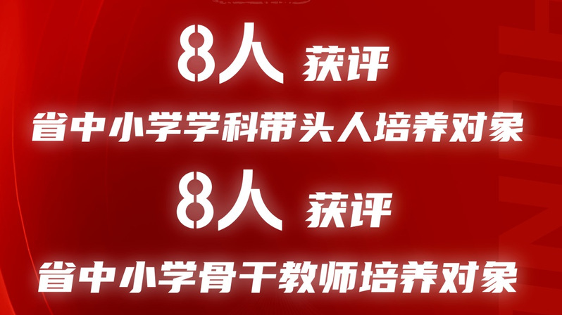 附中荣耀丨我校16名教师被确定...